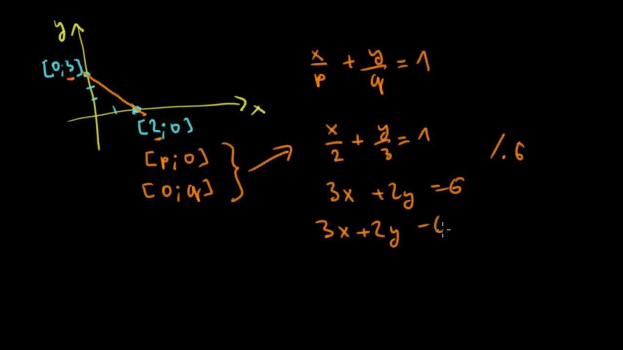 Analytická geometrie: Přímka v rovině