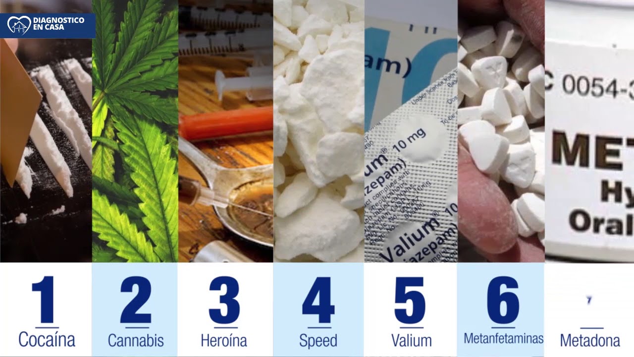 Prueba de Drogas Mediante Orina Formato Panel de 7 Sustancias ONE STEP