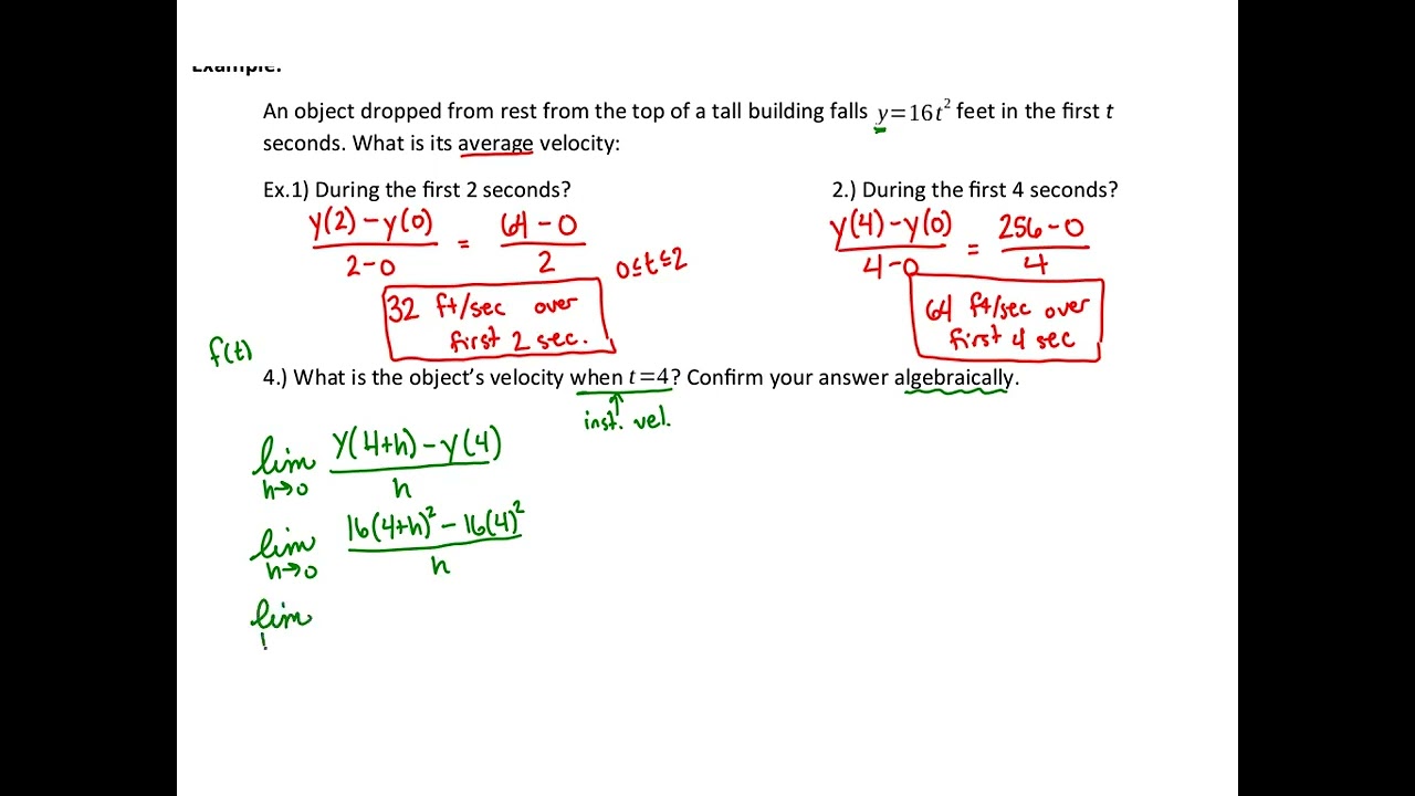 AP Calc AB: 1.1 - Rates of Change and Limits