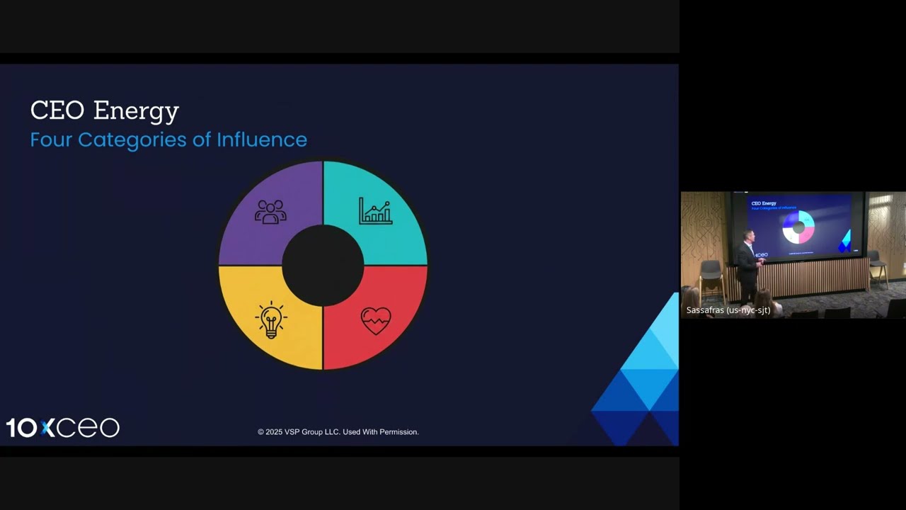 The 10X CEO: Leading with Clarity, Courage & Craft at Stage 2 Capital Annual Summit 2025