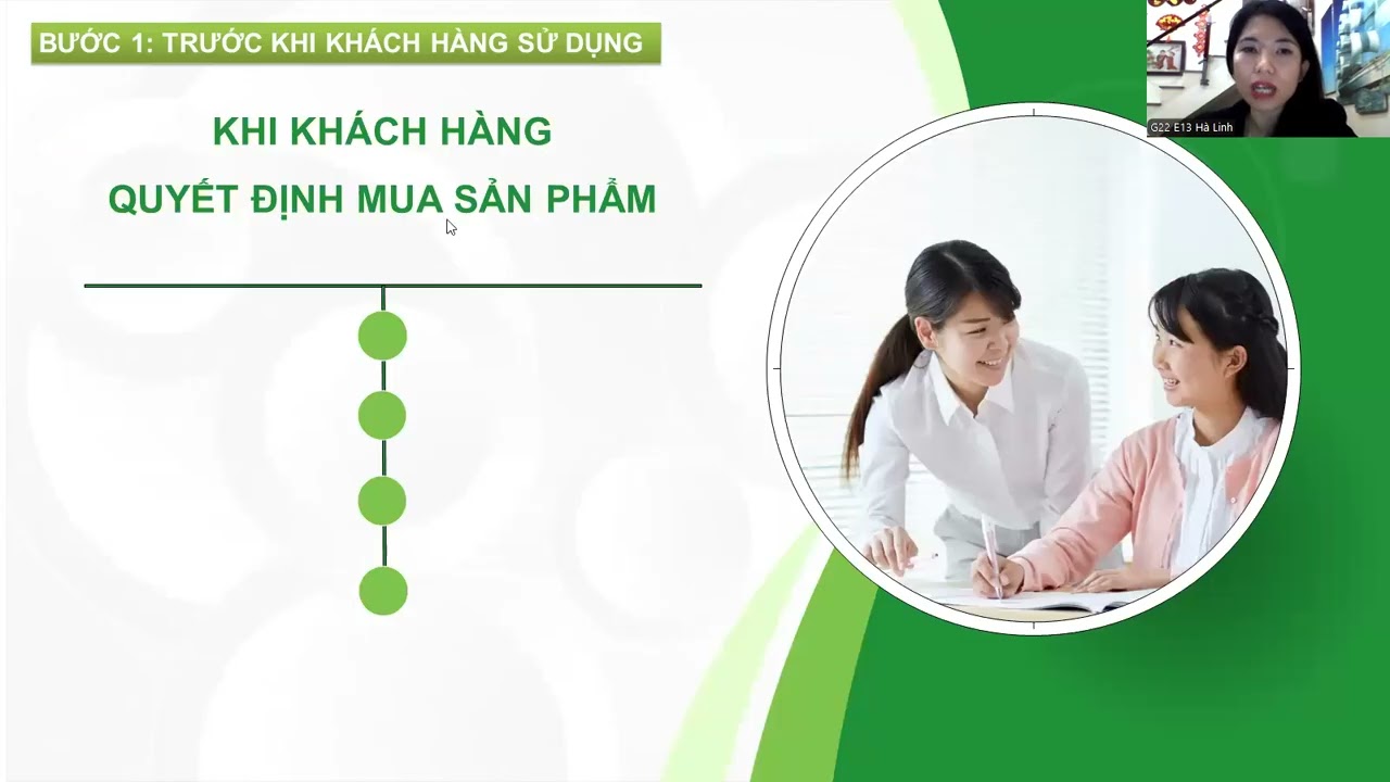 Quy trình chăm sóc khách hàng