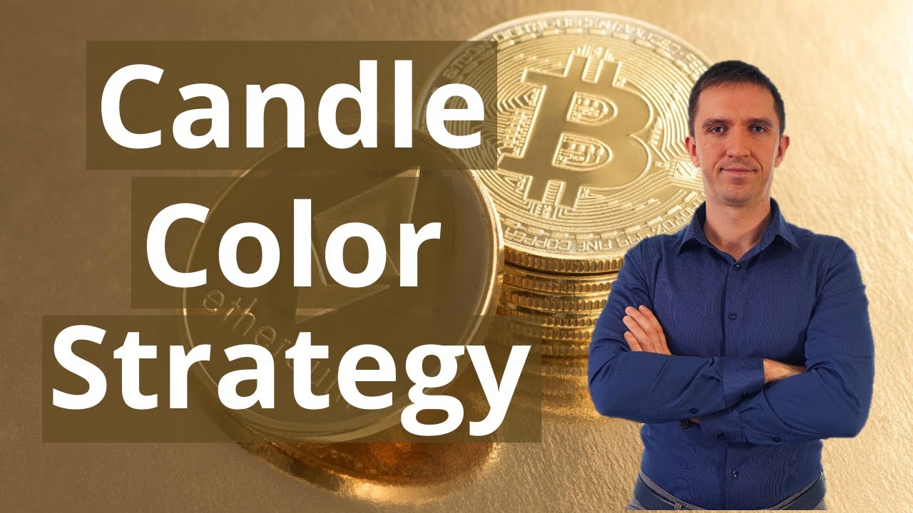 CANDLE COLOR STRATEGY: Bitcoin on H1
