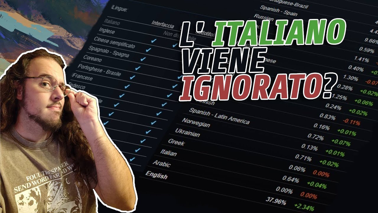 Italiano, lingua Dimenticata! Viaggio tra i meccanismi della LOCALIZZAZIONE videoludica