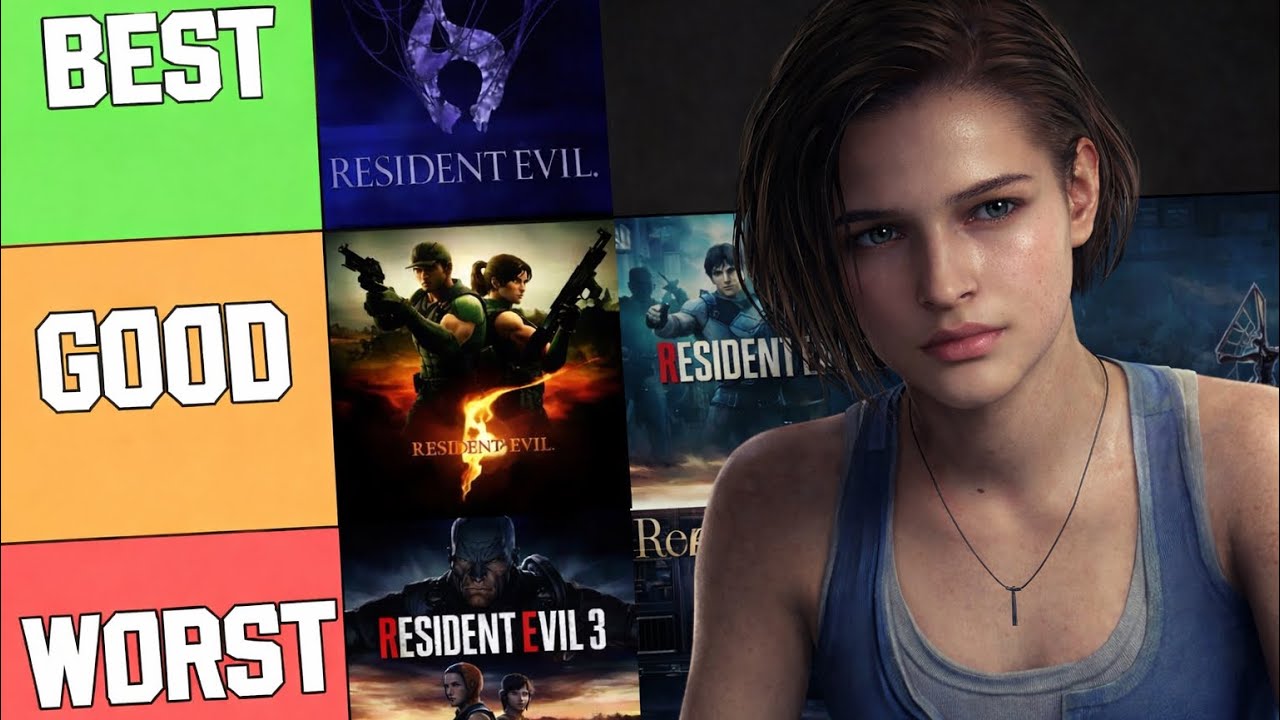 Resident Evil Tier list (My opinion)