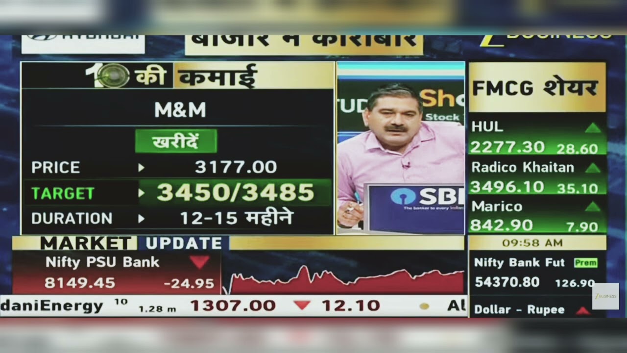M&M Share Latest News: Mahindra & Mahindra Share News | Mahindra & Mahindra Share | May 15, 2026