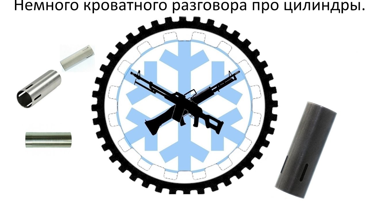Цилиндры.