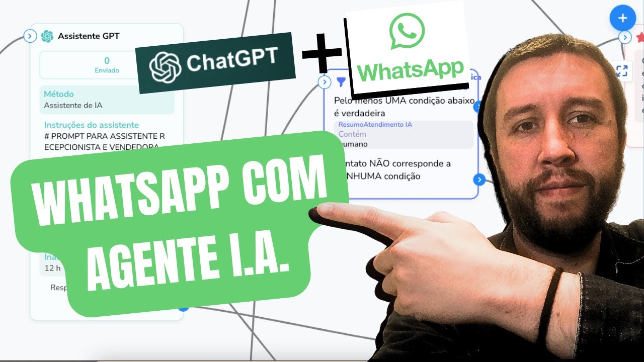 Chatbot com IA para Whatsapp