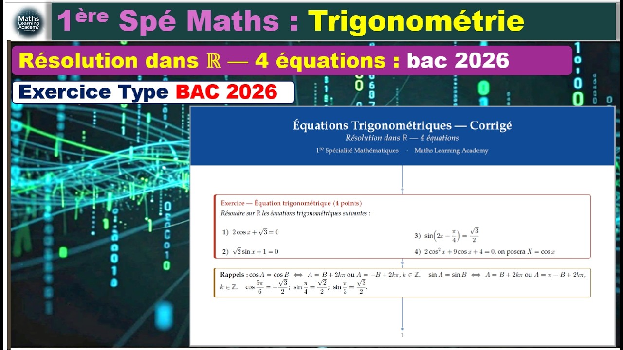 1ère Spé Maths : Contrôle de Maths : Maîtrise ces 4 types d'équations trigonométriques !