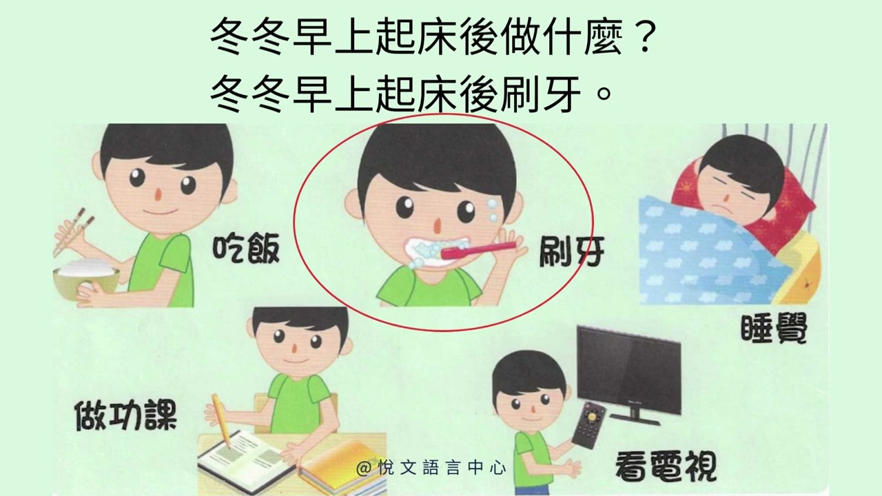 2023年GAPSK幼稚園普通話水平測試中級考試內容——說話部份：看圖回答問題