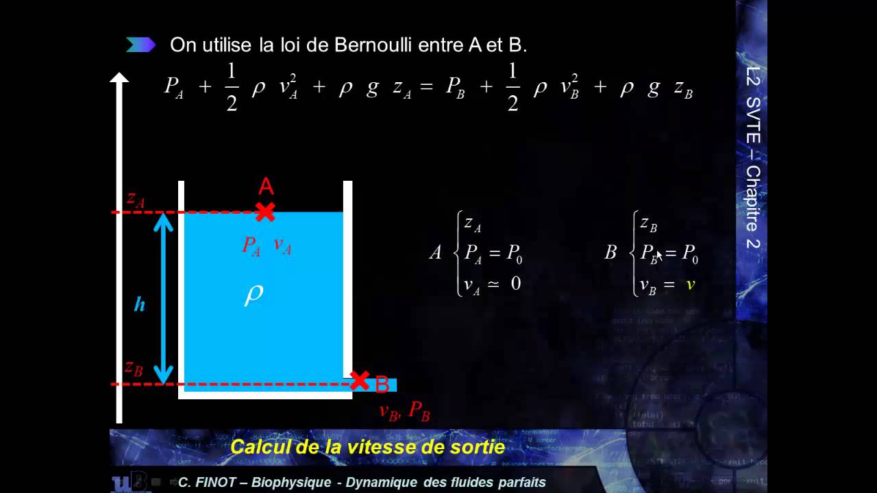 MK Flu 3 - 3.B - La loi de Torricelli