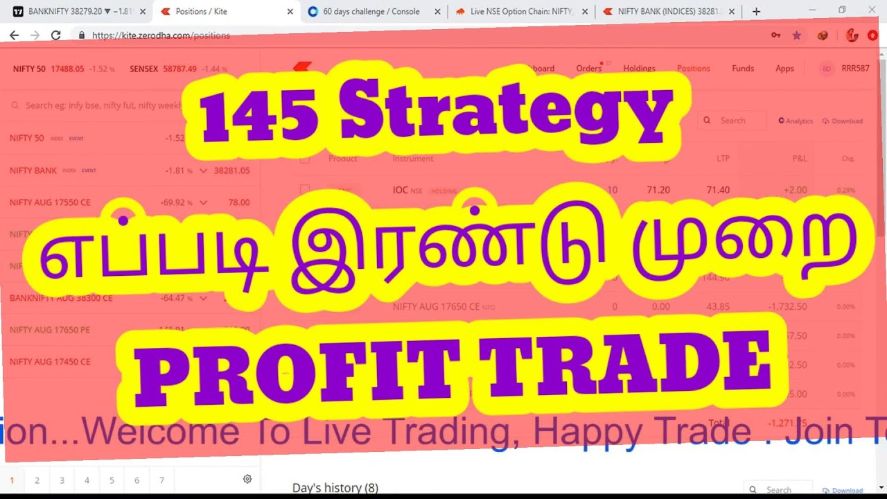 2Times Traded in 145 Strategy|145 Strategy Today Profit|925 Premium Strategy|Baap of Chart ||Aug 22,
