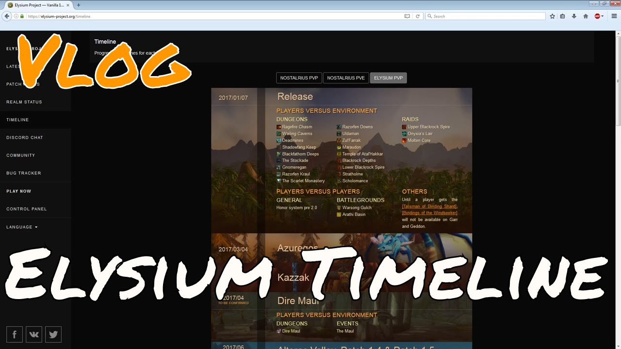 The Elysium Realm timeline