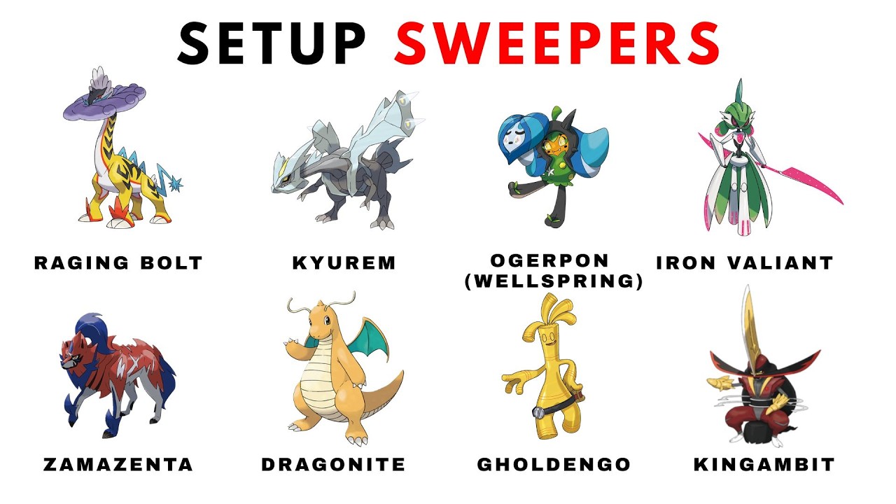 Every Ultimate Setup Sweeper Explained in 6 Minutes!
