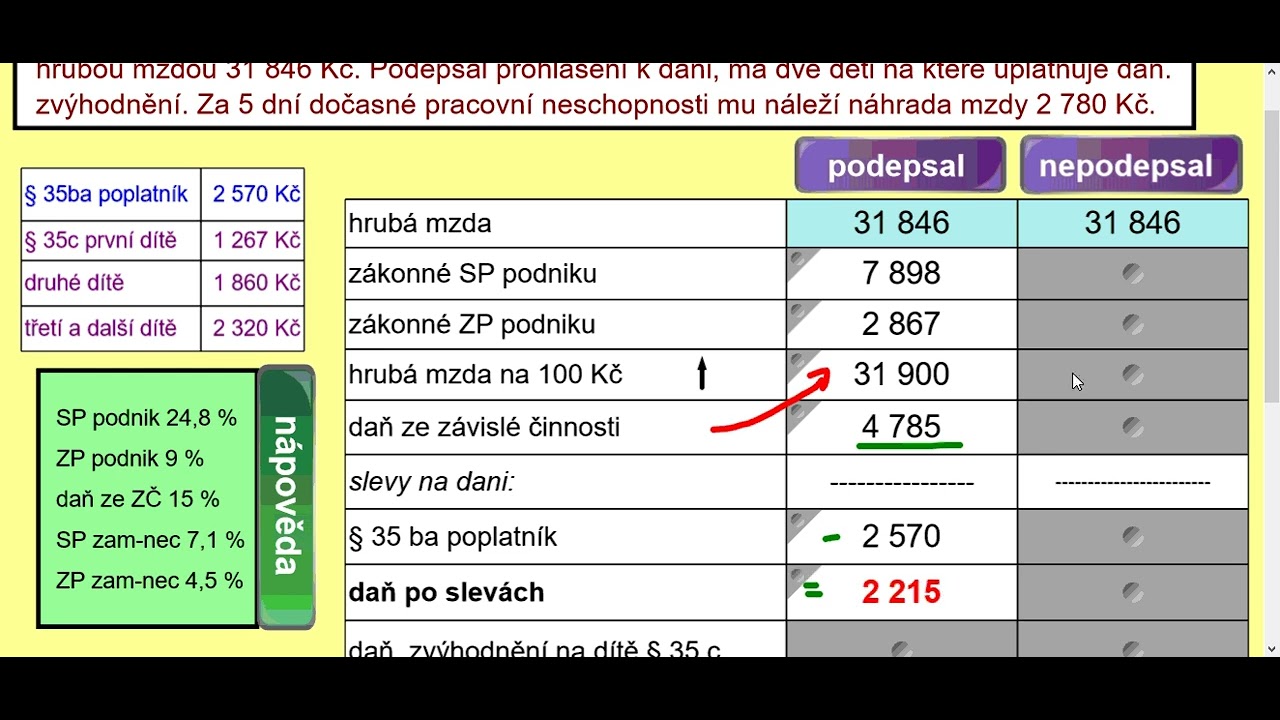 V&yacute;počet mzdy s n&aacute;hradou mzdy