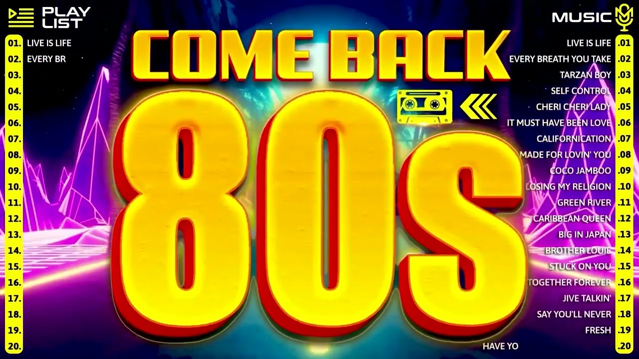 80's Music Greatest Hits 💥  Back To The 1980s 🔥  Classic Music 80S Hits
