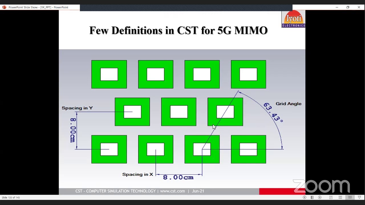 5G Antenna Array using CST