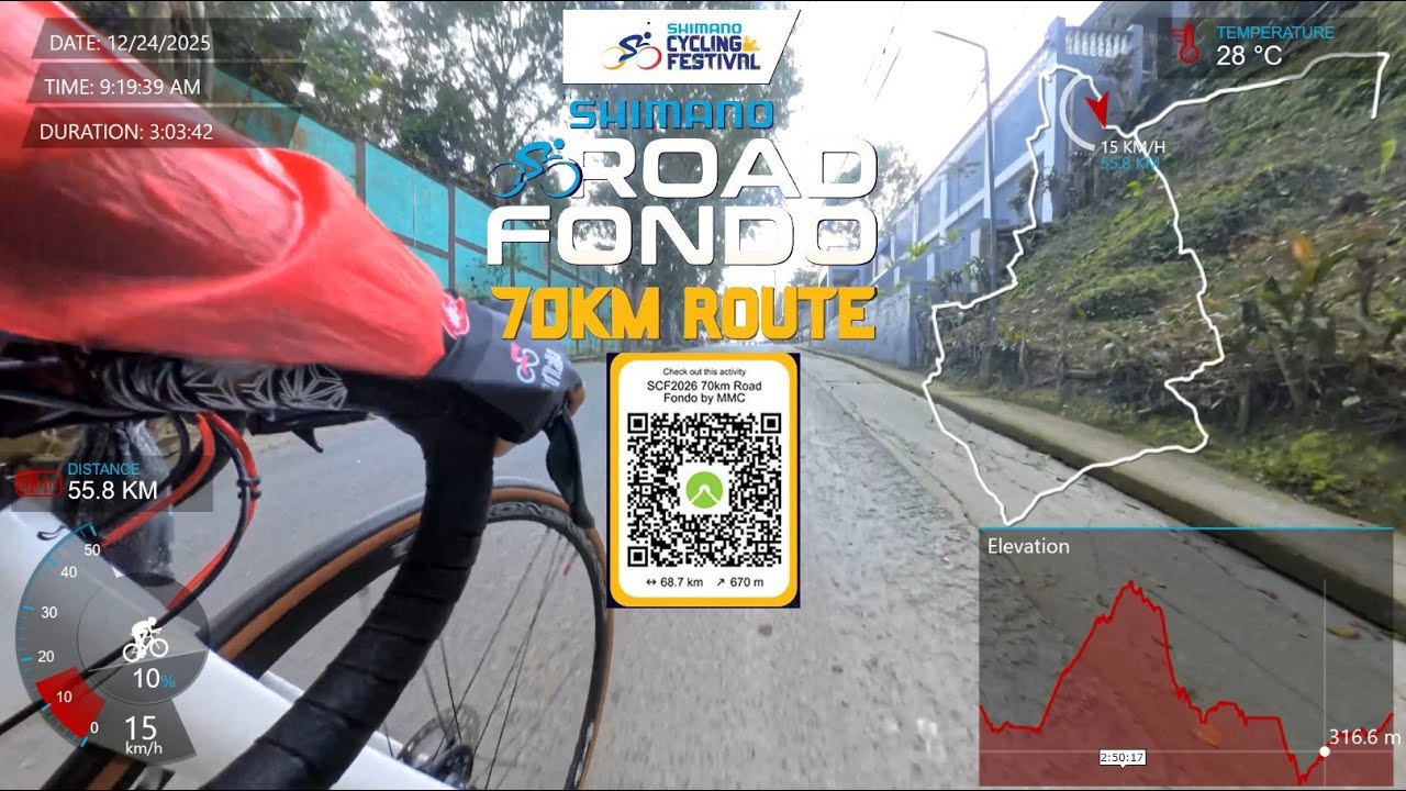 Shimano Cycling Festival's Road Fondo 70 km Route Track Reading start to Finish No Cut w/ Telemetry