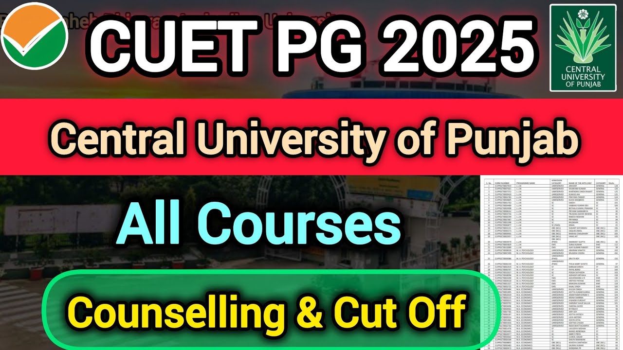 CUET PG 2025 Counselling & Cut Off | Central University of Punjab PG Admission | All Courses