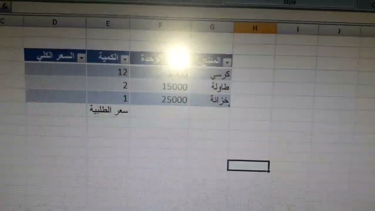 جدول بيانات وعمليات حسابية على الاكسال
