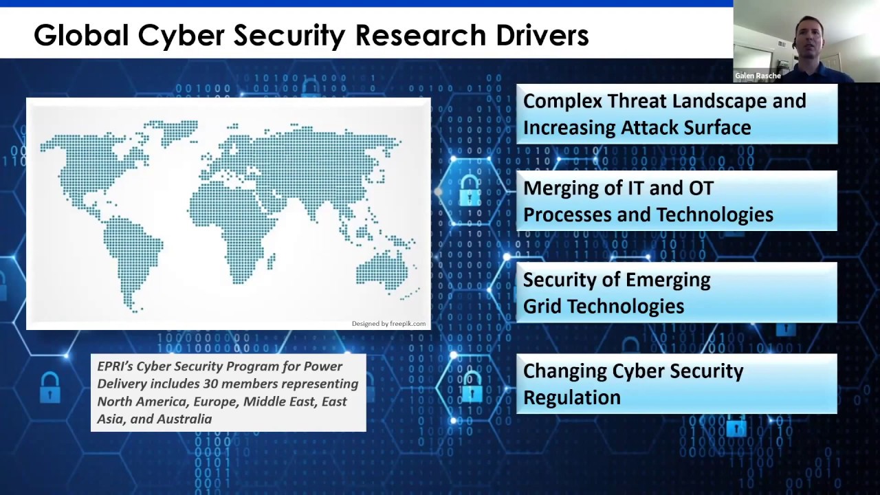 Cyber Security Challenges | Galen Rasche | Smart Grid Seminar