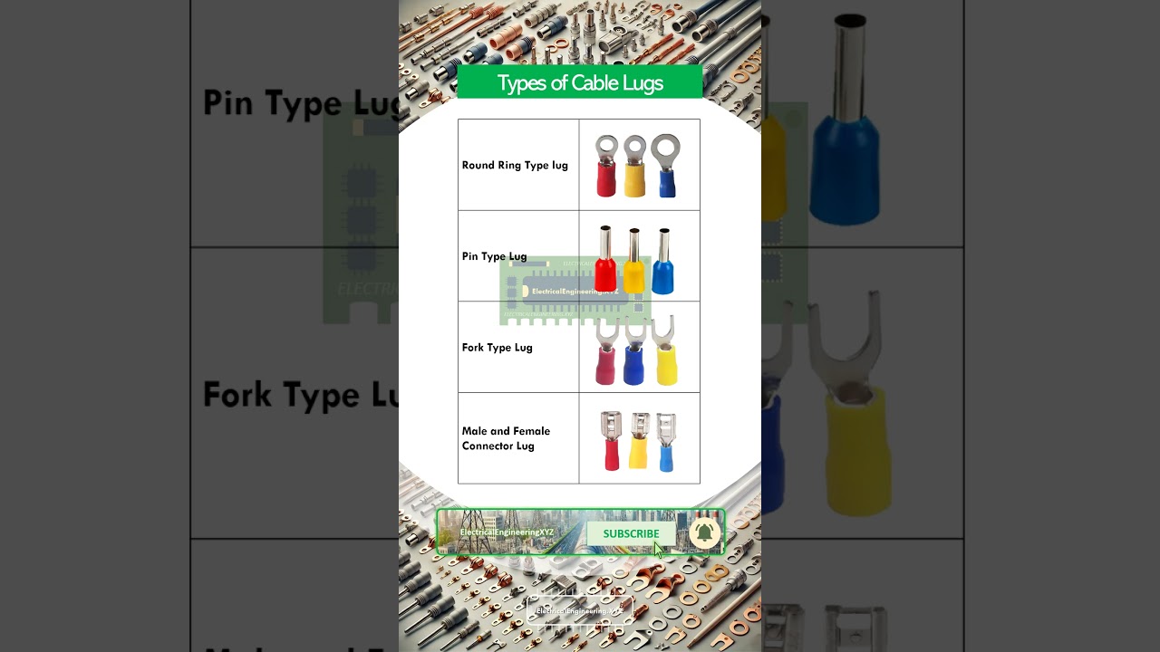 Round ring vs Pin vs Fork vs Connector Cable Lugs
