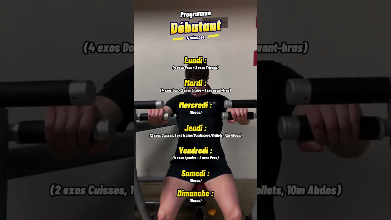 Programme d&eacute;butant (4 s&eacute;ances) #musculation #fitness #training