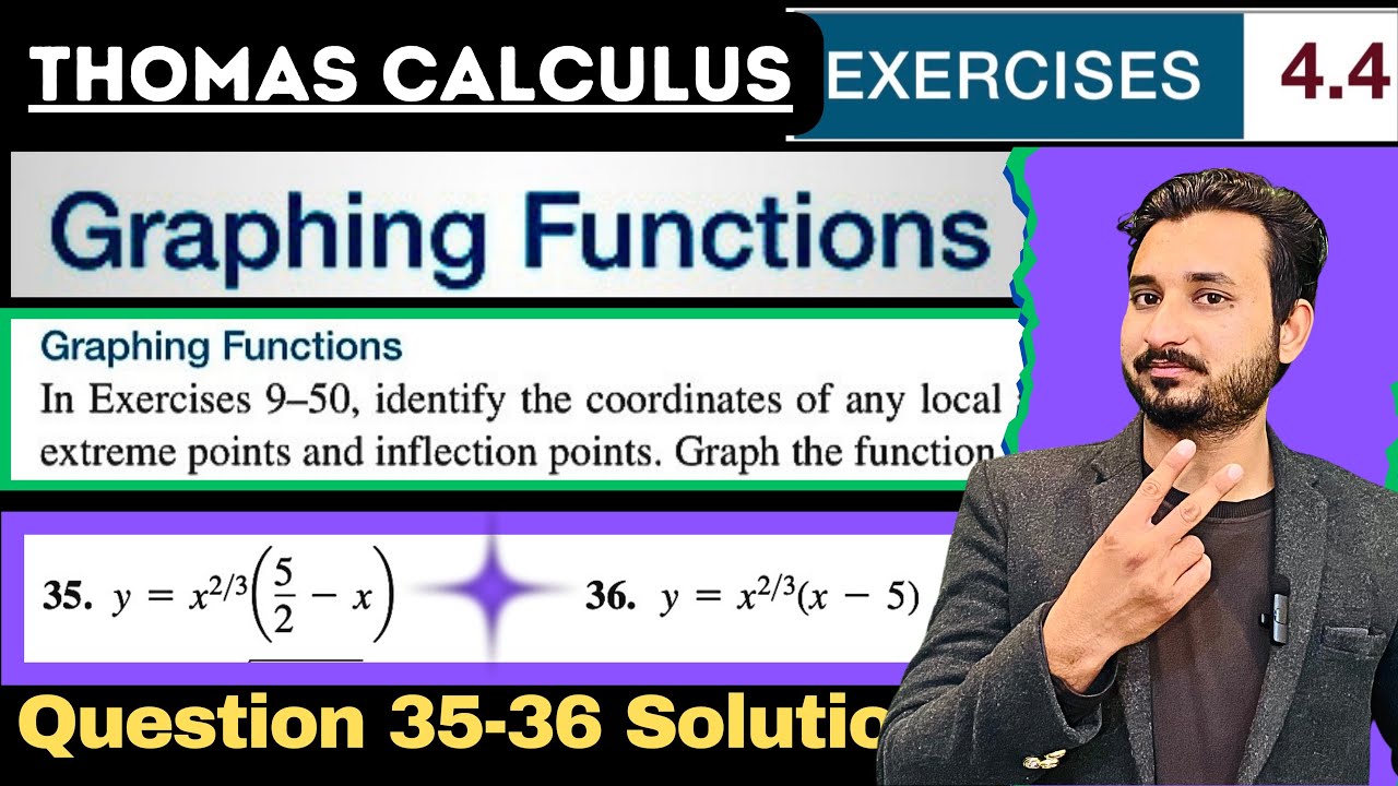 Thomas Calculus Exercise 4.4 Question 35 to 36 solution| Graphing Functions by MSN Mathematician|
