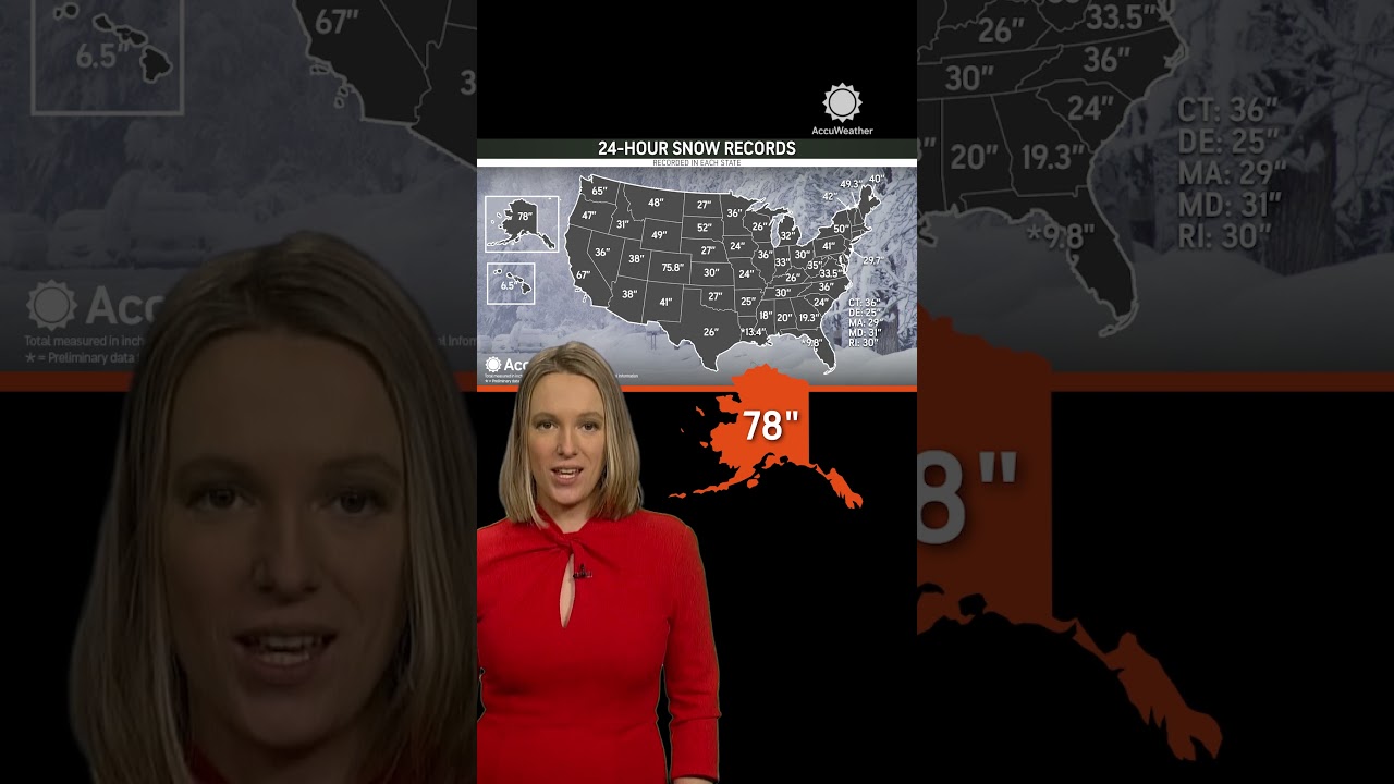 What's The Record Snowfall for Your State?