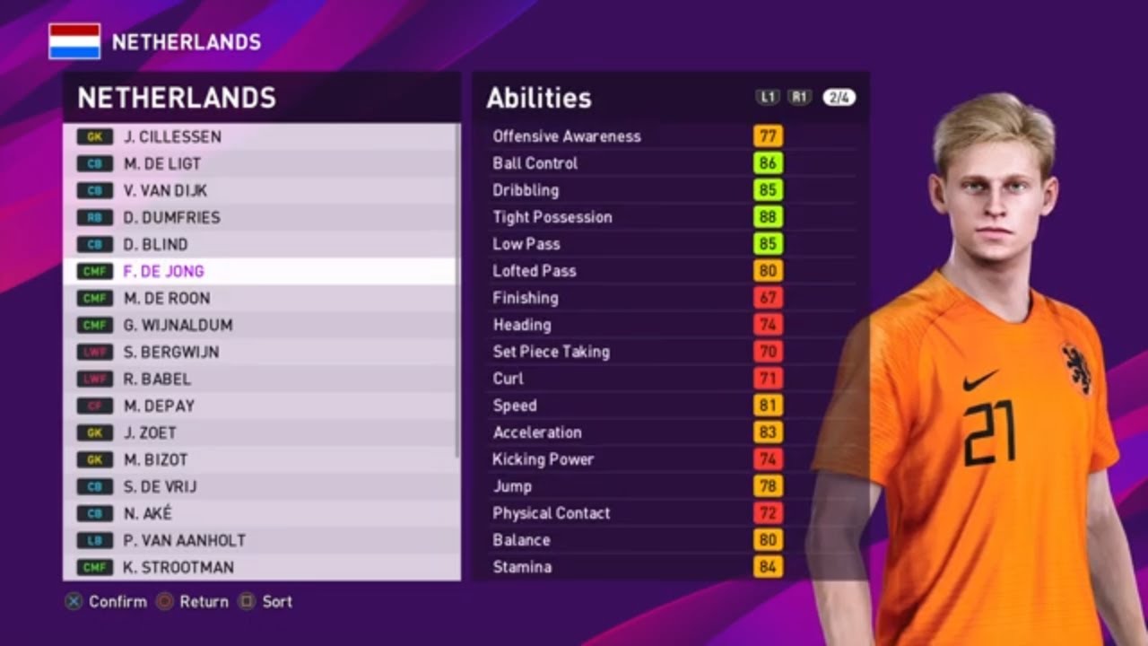 eFootball PES 2020 - Netherlands Player Ratings
