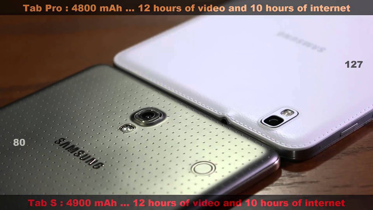 Samsung Galaxy Tab S 8.4" vs Samsung Galaxy Tab Pro 8.4" Full Comparison