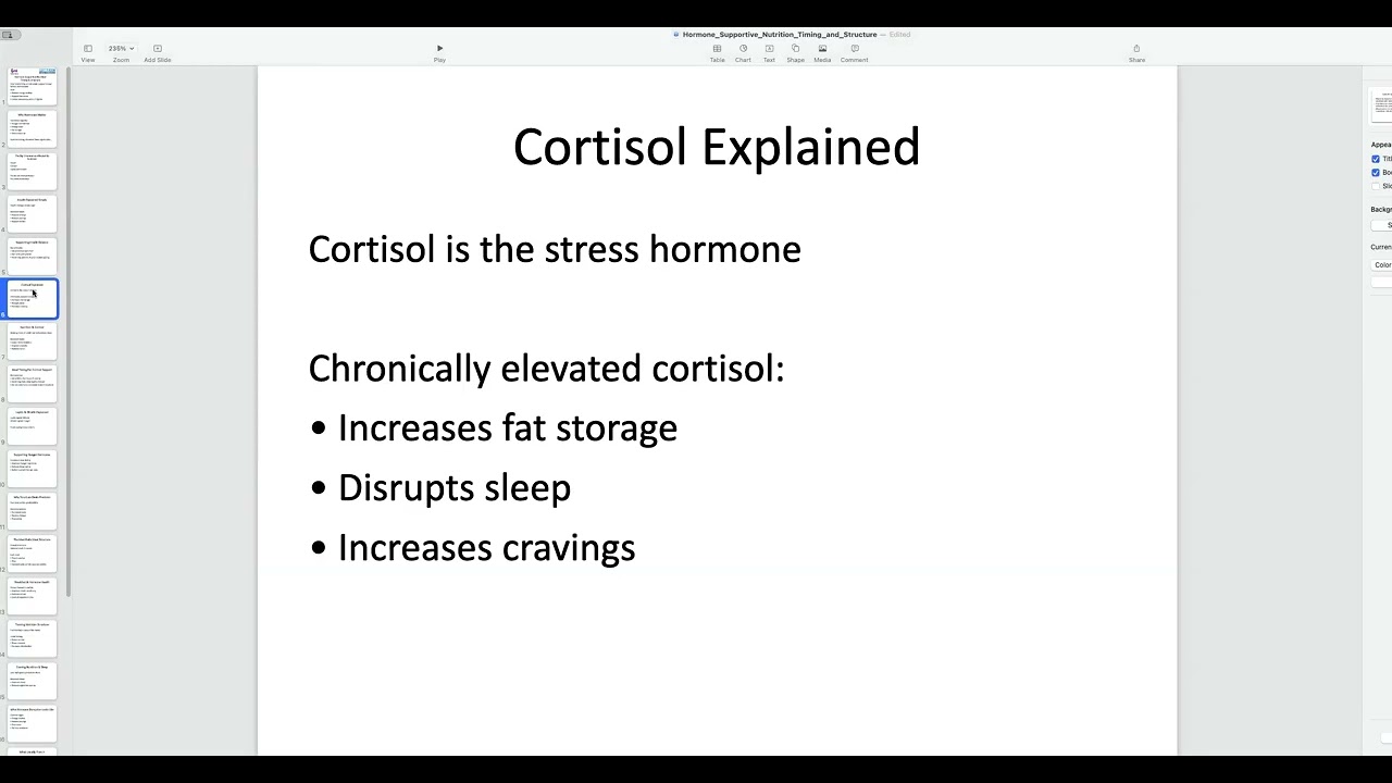 Nutrition Coaching Call: Hormone Supportive Nutrition.