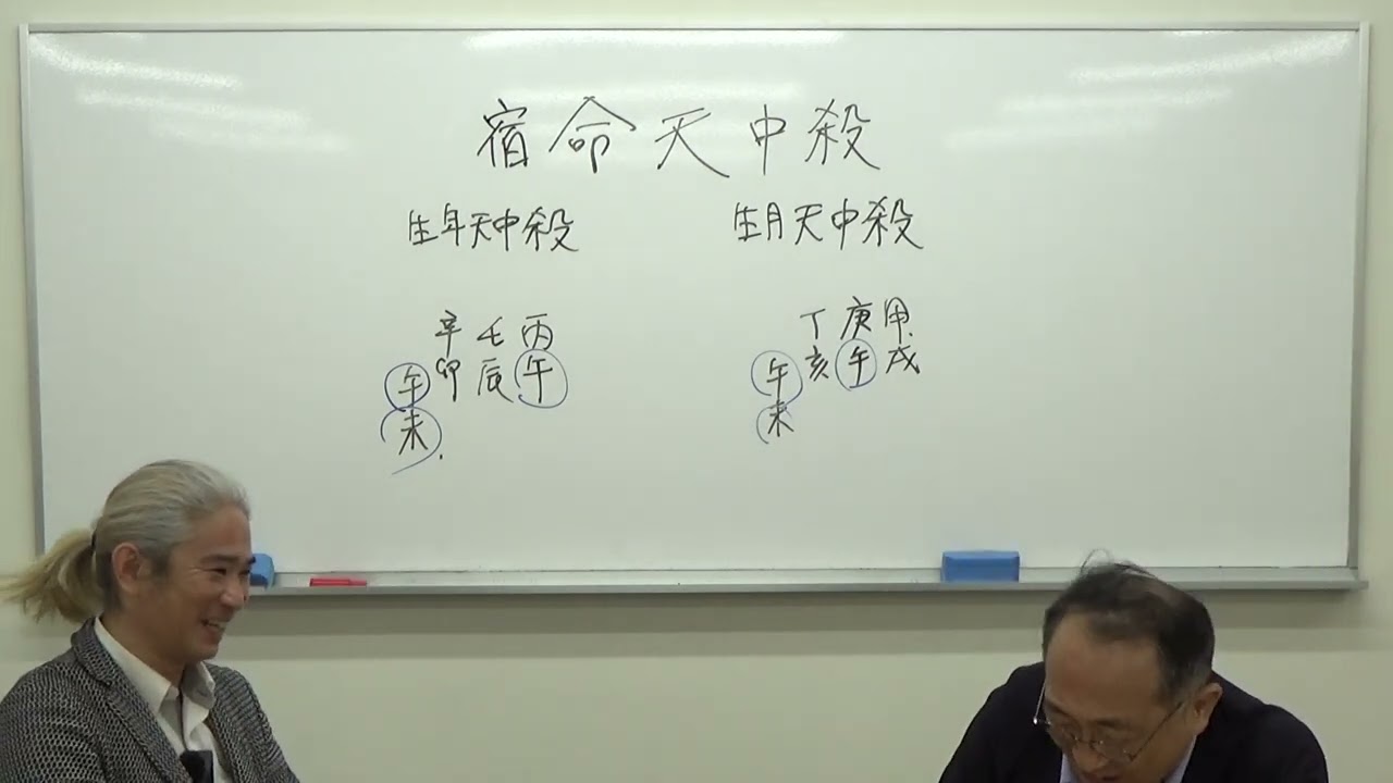 宿命天中殺