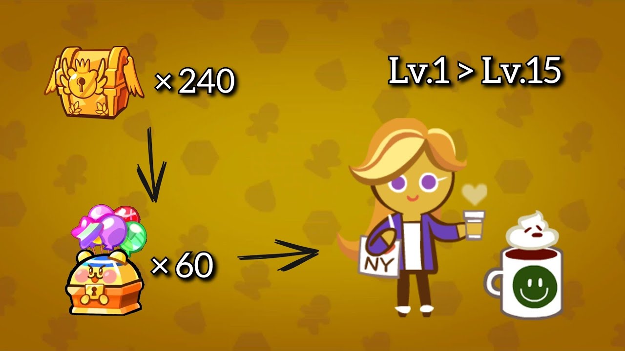 [CROB] Complete the invite friends event and get Coffee Cookie