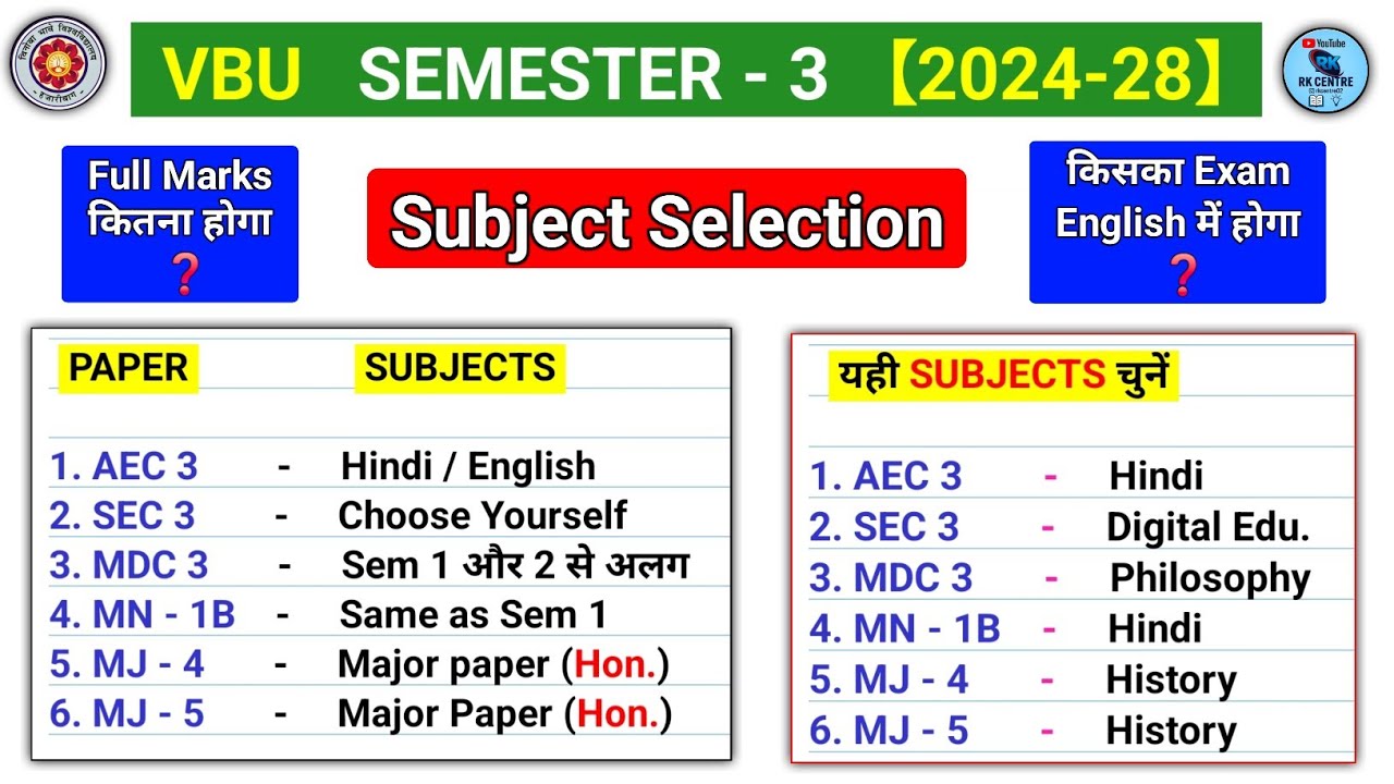 Vbu Semester 3 (2024-28) Subject selection ll vbu sem 3 exam date 2026 ll Semester 3 ka exam form