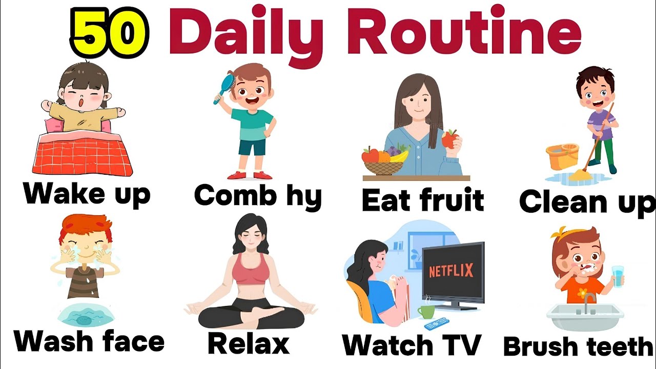 50 Daily Routine Vocabulary Words in English | English Vocabulary for Beginners | Listen & Practice