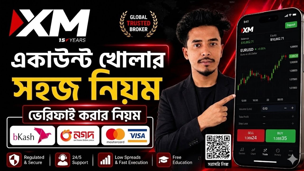 XM Account Opening Rules | XM Account Create | XM Account Open | XM Trade Account Opening Rules