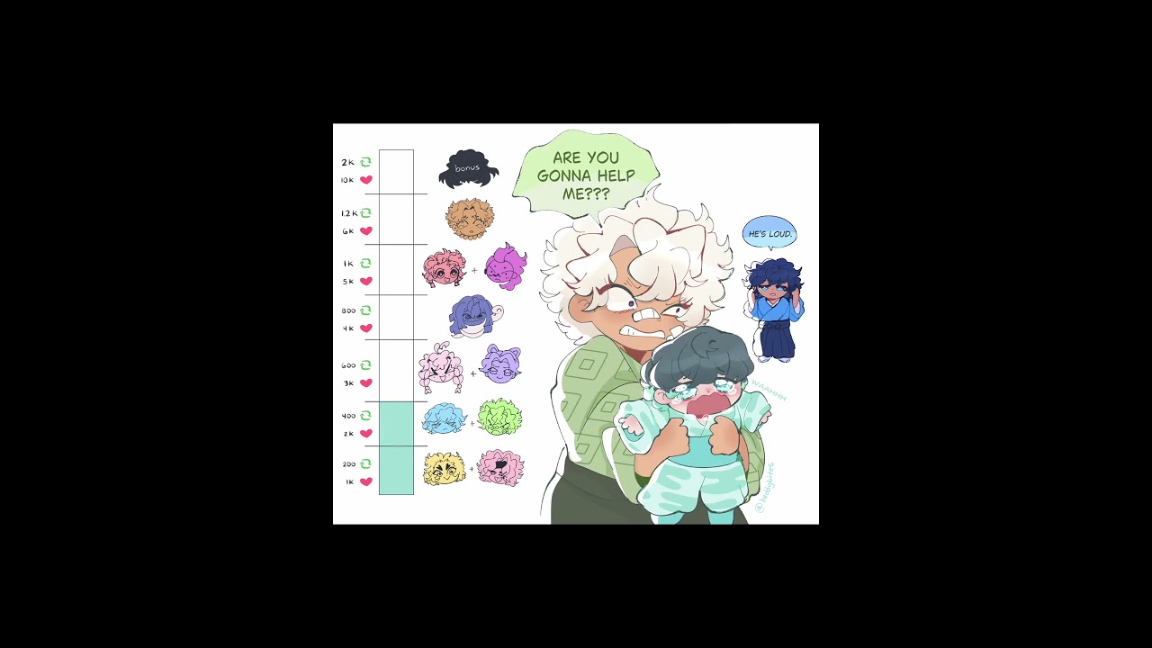 Не унывай, малыш Муичиро! #убийца демонов #kimetsunoyaiba #muichiro #rengoku #shinobu #sanemi #genya