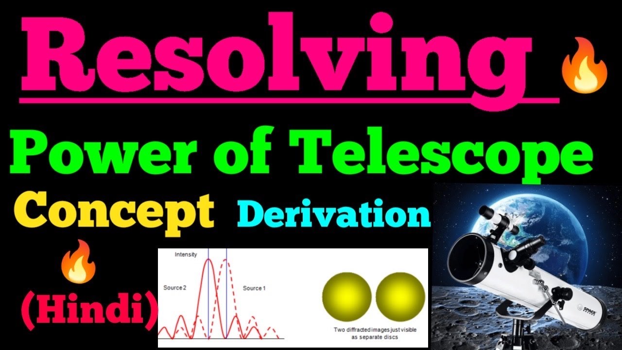 resolving power of telescope