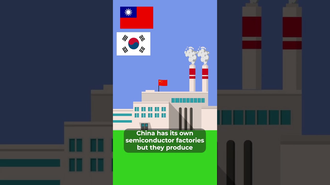 The Microchip War - Why China is Losing to the US #china