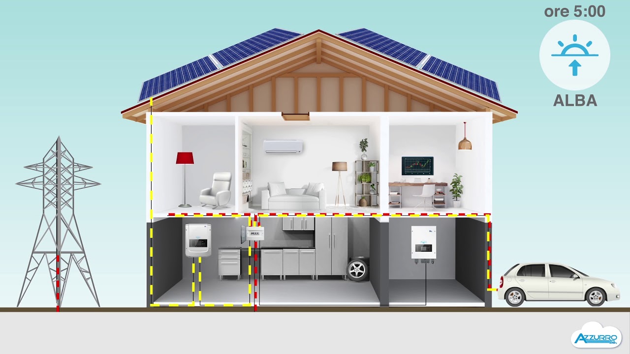 ZCS Azzurro | L'inverter fotovoltaico di ultima generazione