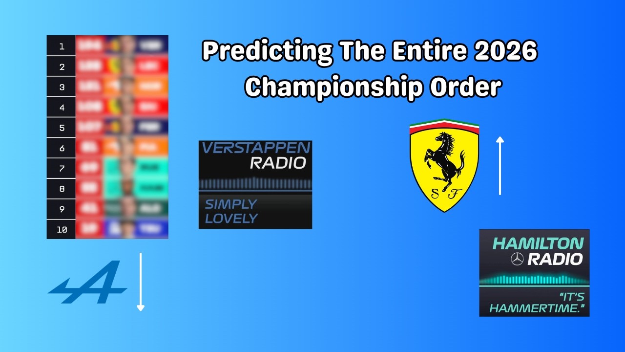 Predicting The ENTIRE 2026 Championship Order (22nd - 1st)