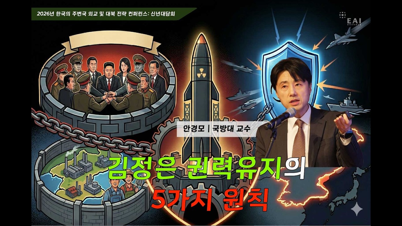 독재의 생존 공식: 북한 체제 안정성 메커니즘 분석 | 안경모 국방대 교수 | 2026년 한국의 주변국 외교 및 대북 전략 컨퍼런스