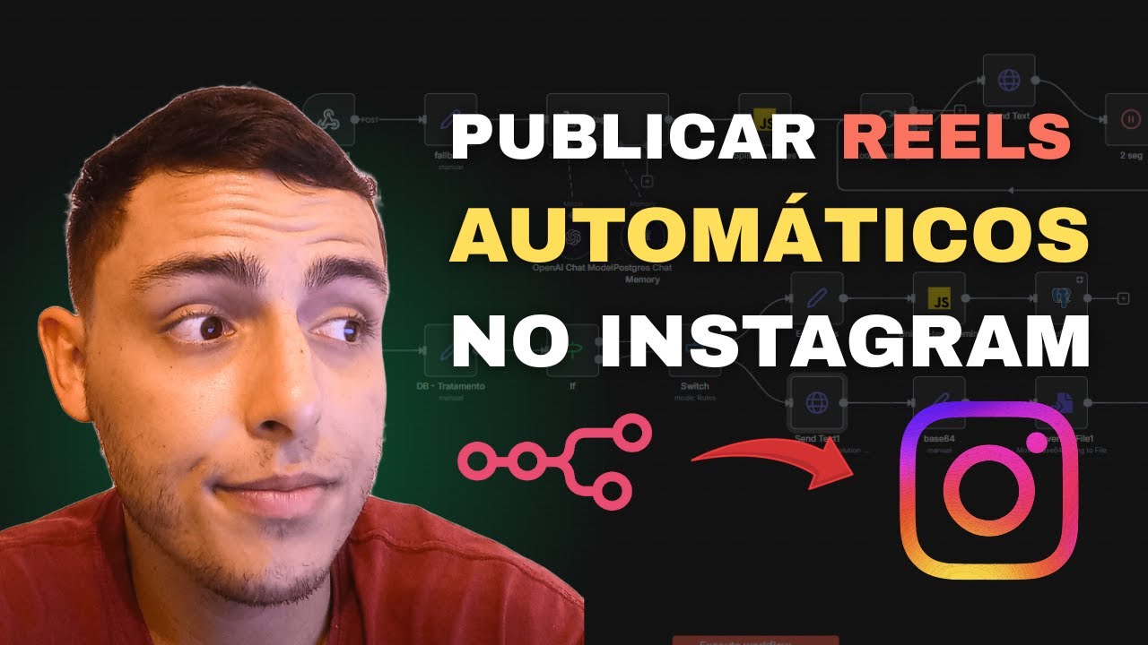 Como postar vídeos no Reels do Instagram de forma 100% automática usando o N8n #n8n #automação