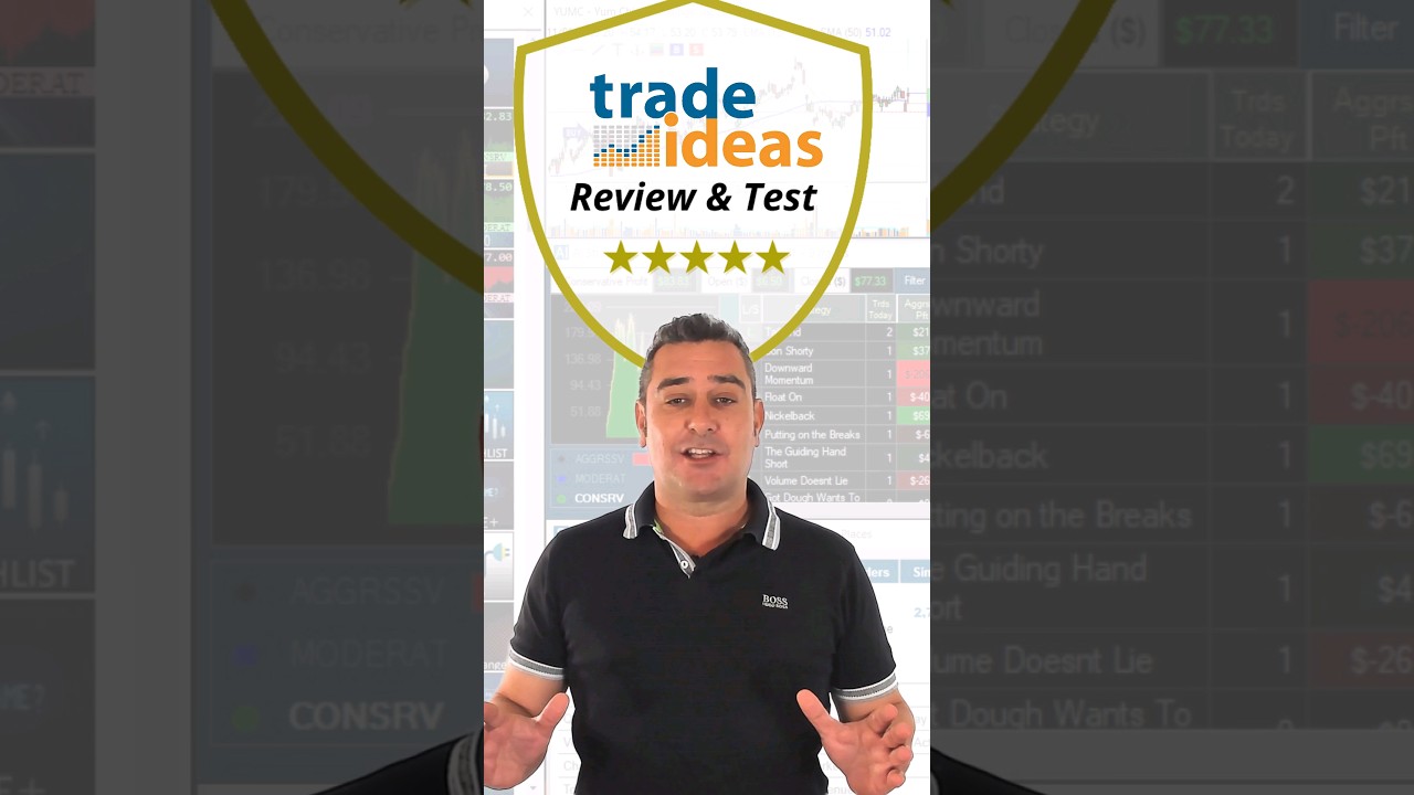 Trade Ideas AI Stock Trading Review: Is It The Best For Day Traders?