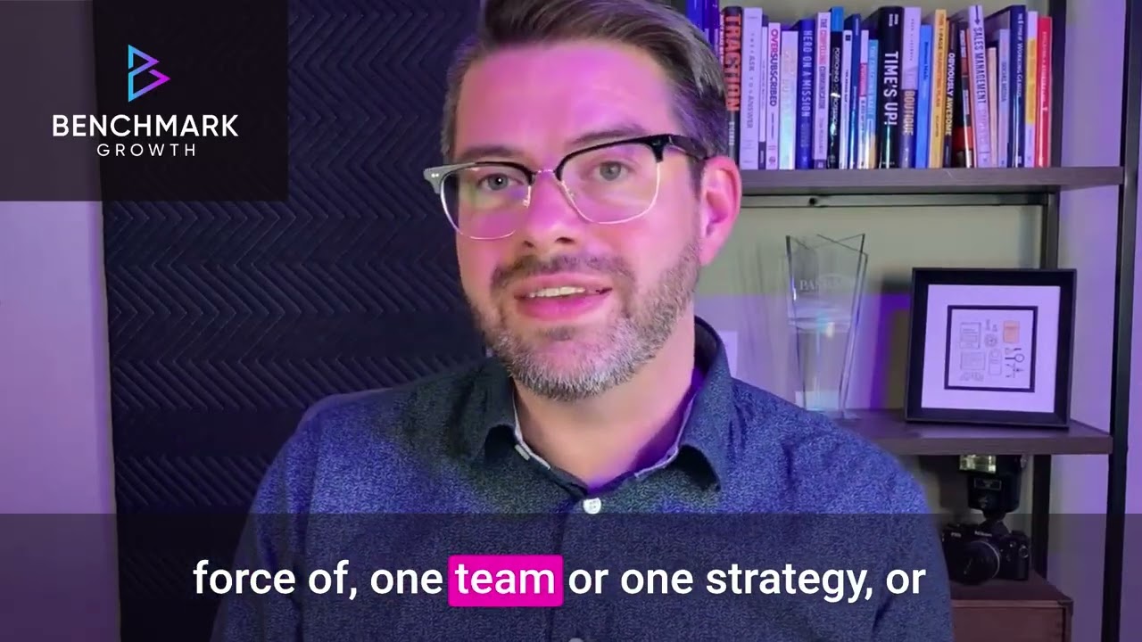 All-In Marketing Package Overview