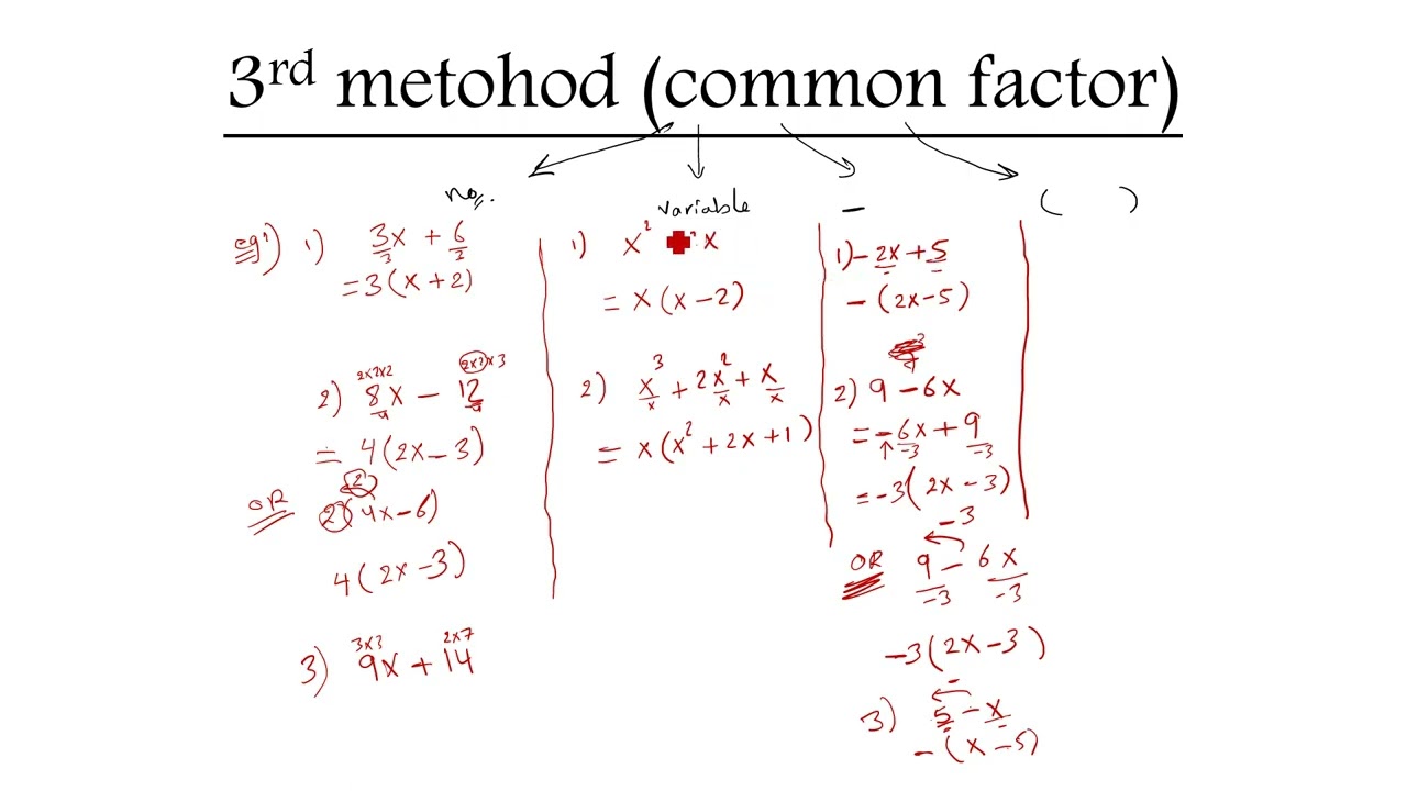 remarkable identities (common factor)