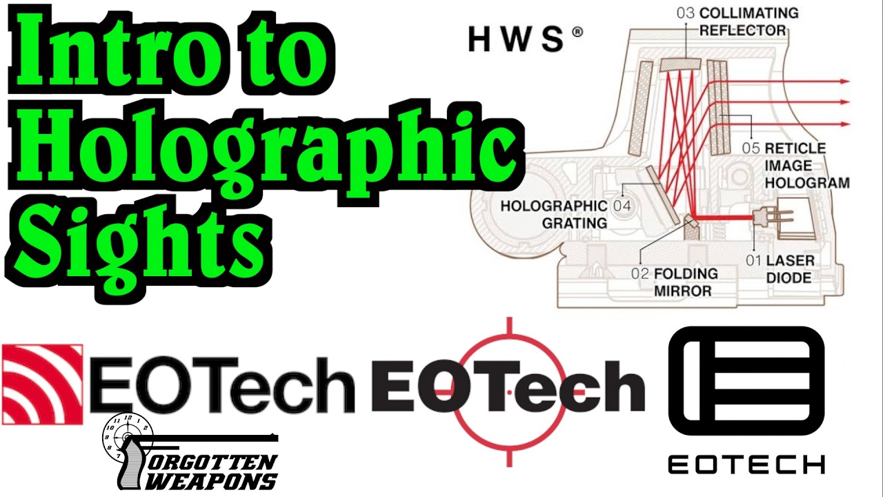 Intro to EOTech: How Holographic Sights Actually Work