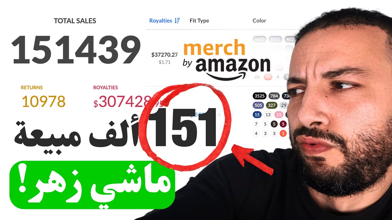 شرح شامل2026: شنو درت باش نوصل لـ151 ألف مبيعة تيشورت فـ ميرش باي امازون | Ecommerce المغرب