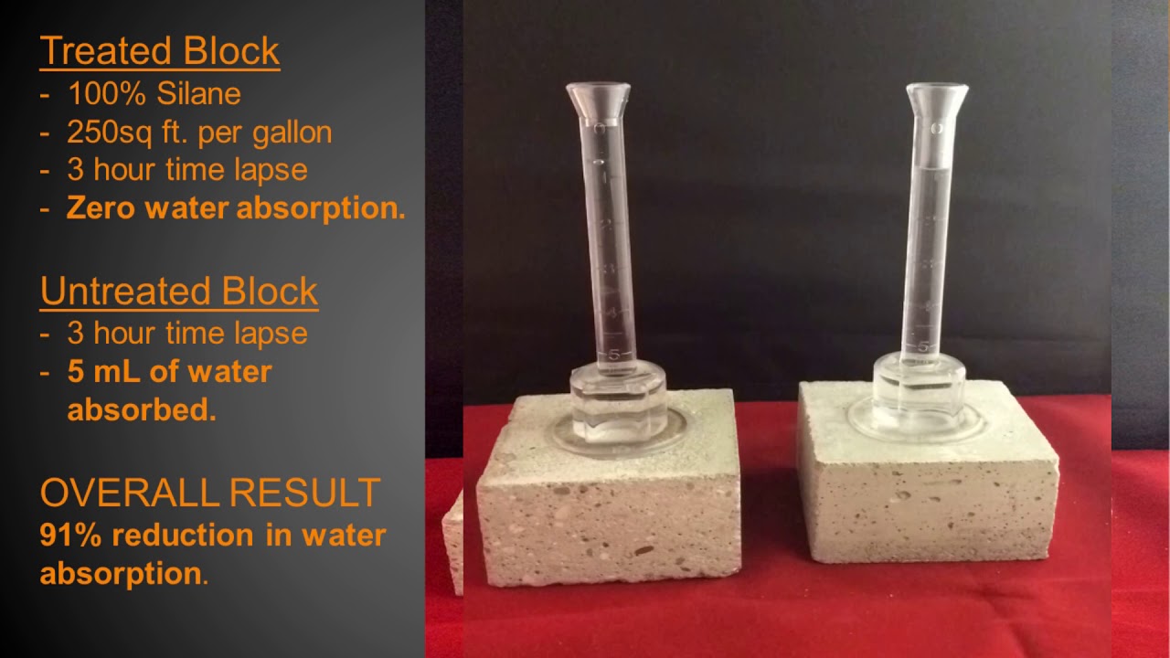 Silane Penetrating Sealers the first Defense in Bridge Protection Tim Woolery 2019-10-17-MWBPP