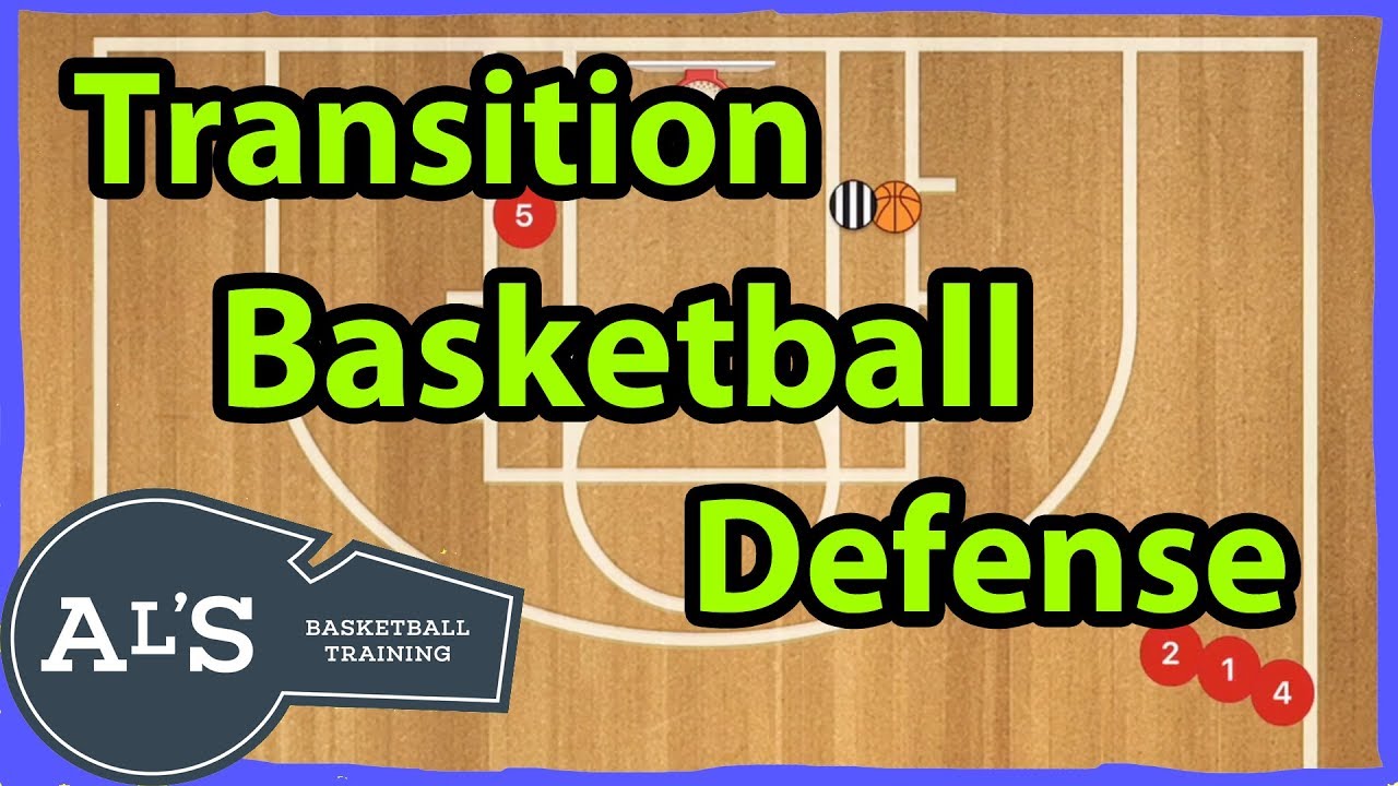 Transition Zone Basketball Defense
